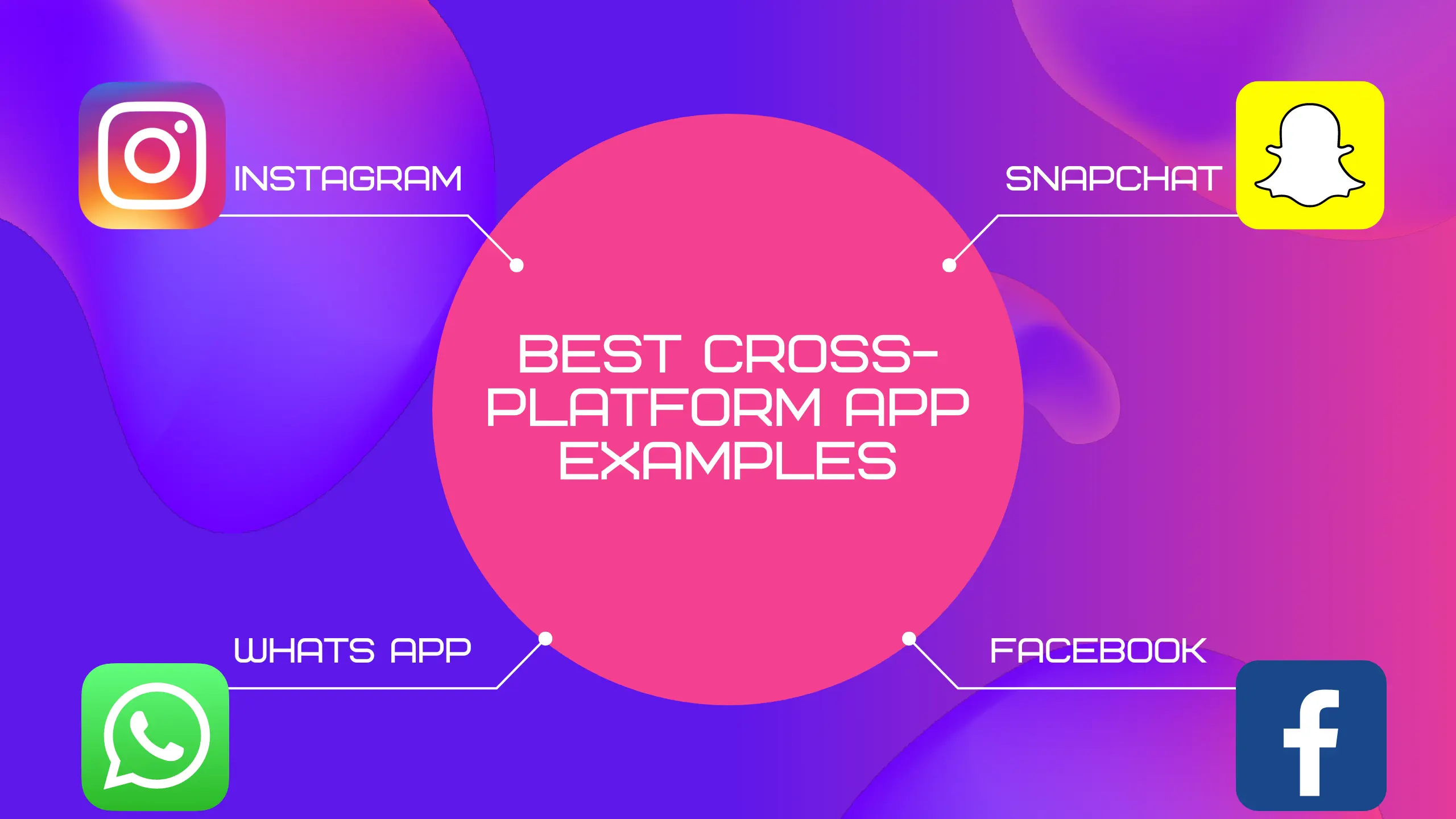 cross-platform app examples